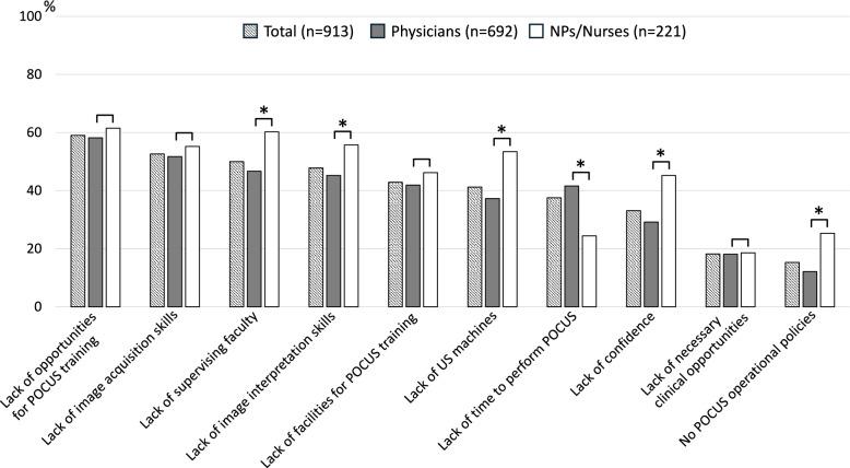 https://cdn.ncbi.nlm.nih.gov/pmc/blobs/4261/11723860/9749016b0f39/13089_2025_399_Fig3_HTML.jpg