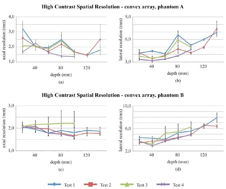 https://cdn.ncbi.nlm.nih.gov/pmc/blobs/4262/4541336/5018a74f8f83/TOBEJ-9-164_F8.jpg