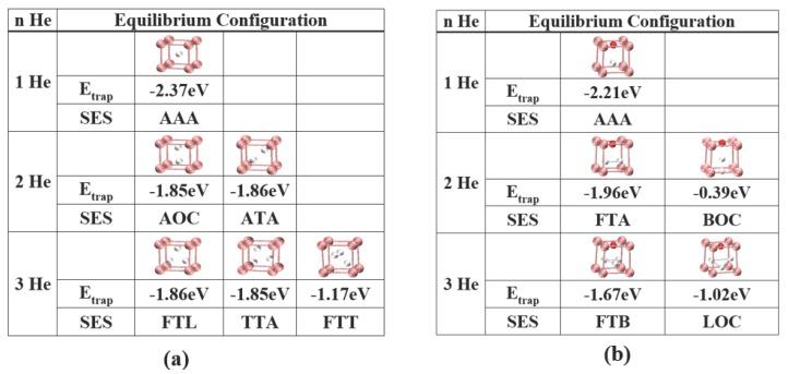 https://cdn.ncbi.nlm.nih.gov/pmc/blobs/4266/5456522/68be5a8a70a4/materials-09-00017-g003.jpg