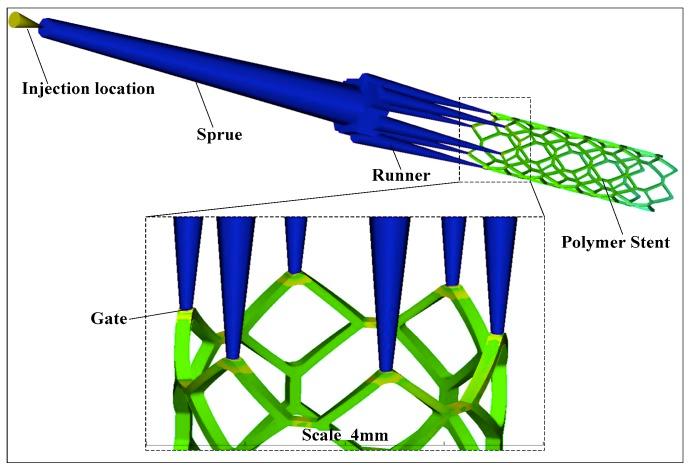 https://cdn.ncbi.nlm.nih.gov/pmc/blobs/426b/6267175/aaa2266567f1/materials-11-02322-g004.jpg