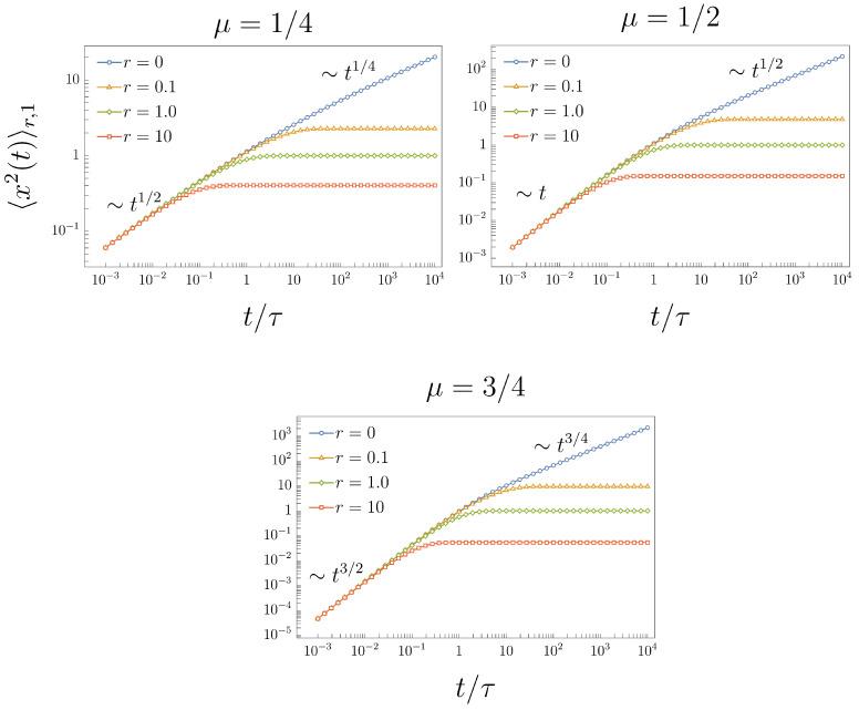 https://cdn.ncbi.nlm.nih.gov/pmc/blobs/426c/11353880/7c89540bc2c2/entropy-26-00665-g001.jpg