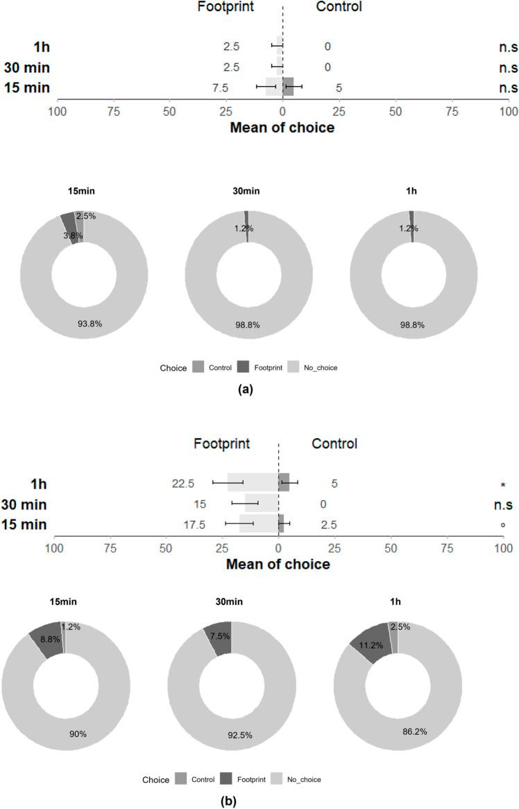 https://cdn.ncbi.nlm.nih.gov/pmc/blobs/4274/12310635/66ebc17fbdbd/fphys-16-1588946-g003.jpg