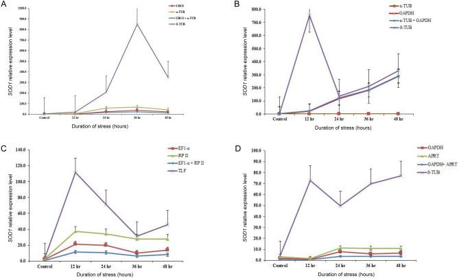https://cdn.ncbi.nlm.nih.gov/pmc/blobs/4277/10511452/d4f922077bf7/41598_2023_40526_Fig5_HTML.jpg