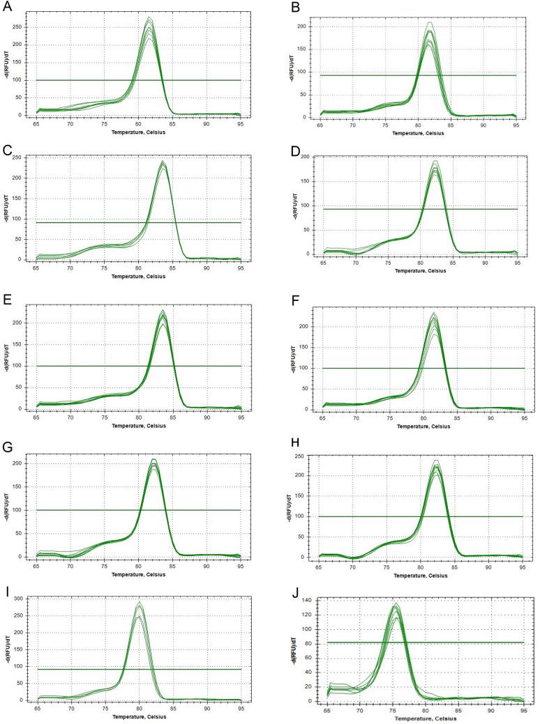 https://cdn.ncbi.nlm.nih.gov/pmc/blobs/4277/10511452/ed9cda074a4f/41598_2023_40526_Fig1_HTML.jpg