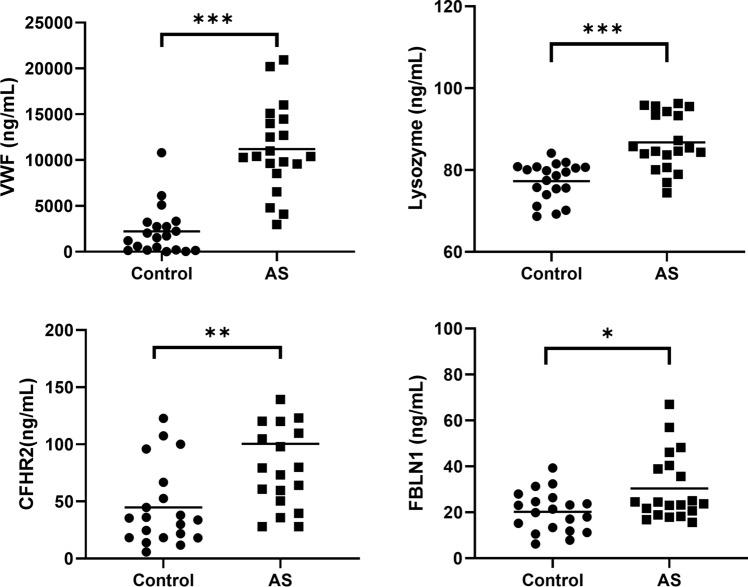 https://cdn.ncbi.nlm.nih.gov/pmc/blobs/4277/12213980/6ad4e20a7339/10238_2025_1718_Fig6_HTML.jpg
