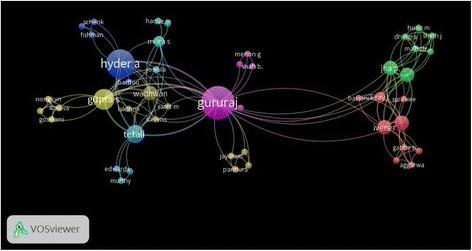 https://cdn.ncbi.nlm.nih.gov/pmc/blobs/427a/5831206/df369732394b/12961_2018_298_Fig5_HTML.jpg