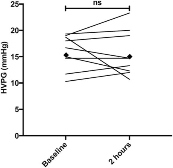 https://cdn.ncbi.nlm.nih.gov/pmc/blobs/427c/7066808/0a71b43ce30f/13063_2020_4203_Fig2_HTML.jpg