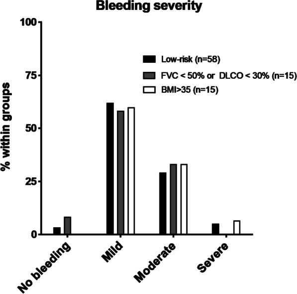 https://cdn.ncbi.nlm.nih.gov/pmc/blobs/427e/8074461/50c74d0b5025/12890_2021_1503_Fig2_HTML.jpg