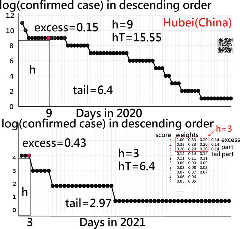 https://cdn.ncbi.nlm.nih.gov/pmc/blobs/427f/10194562/3b5611604b36/medi-102-e33570-g007.jpg