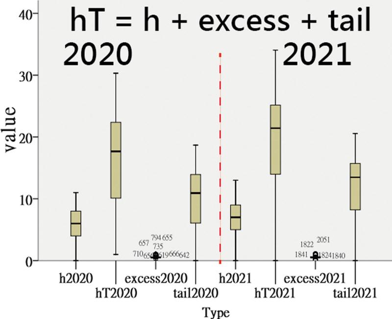 https://cdn.ncbi.nlm.nih.gov/pmc/blobs/427f/10194562/b8eb85854499/medi-102-e33570-g008.jpg