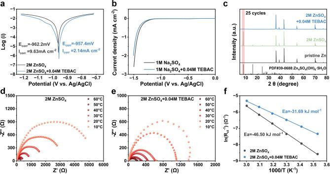 https://cdn.ncbi.nlm.nih.gov/pmc/blobs/4281/12089595/86ca74586036/40820_2025_1773_Fig4_HTML.jpg