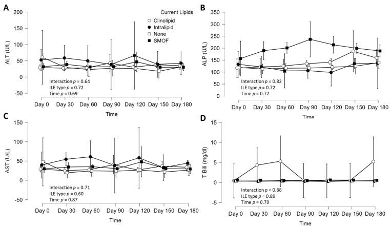 https://cdn.ncbi.nlm.nih.gov/pmc/blobs/4282/11357472/fa5a465ef07d/nutrients-16-02590-g002.jpg