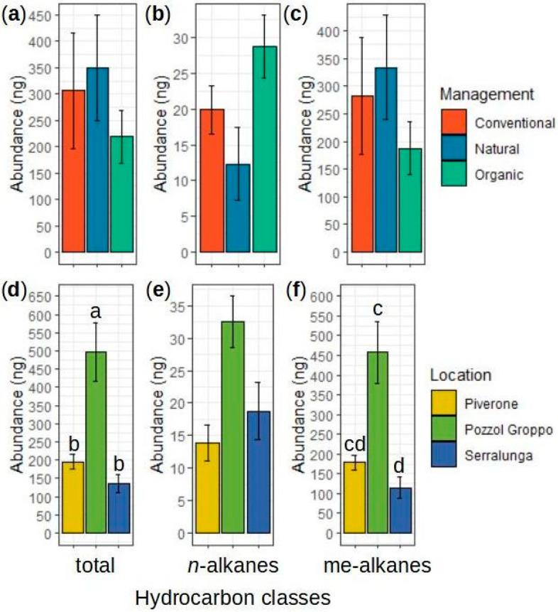 https://cdn.ncbi.nlm.nih.gov/pmc/blobs/4284/11477430/2ad1c759ce58/ijms-25-10407-g002.jpg