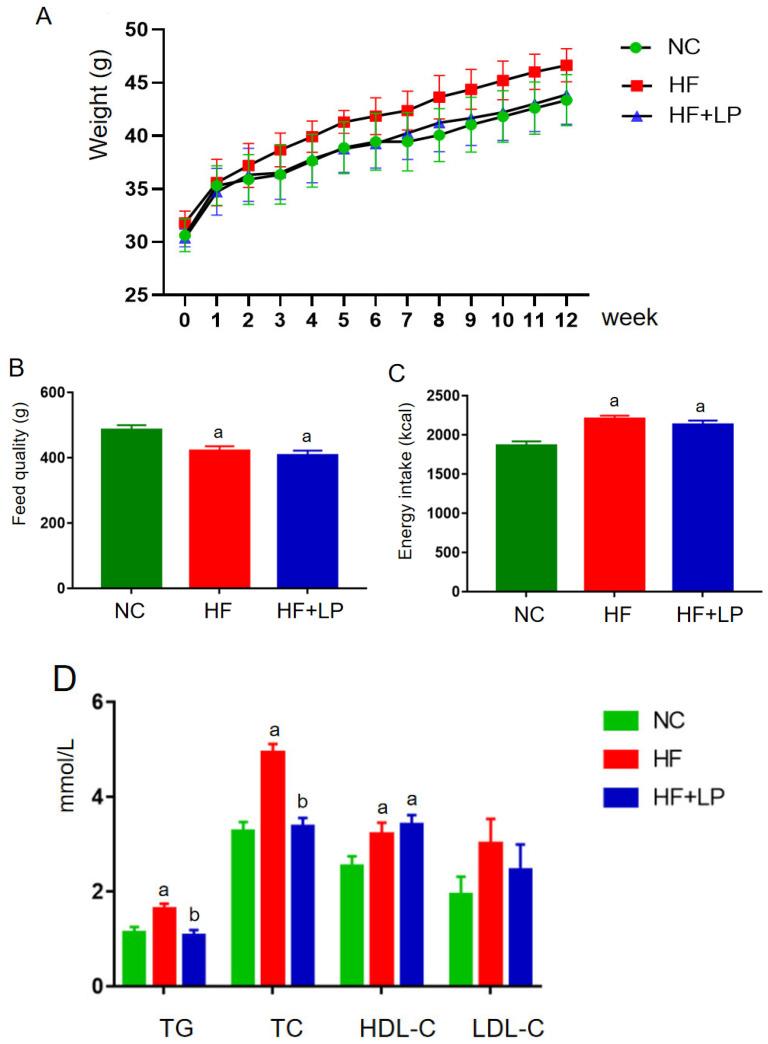 https://cdn.ncbi.nlm.nih.gov/pmc/blobs/4285/10222591/87b932ba3a62/molecules-28-04042-g001.jpg