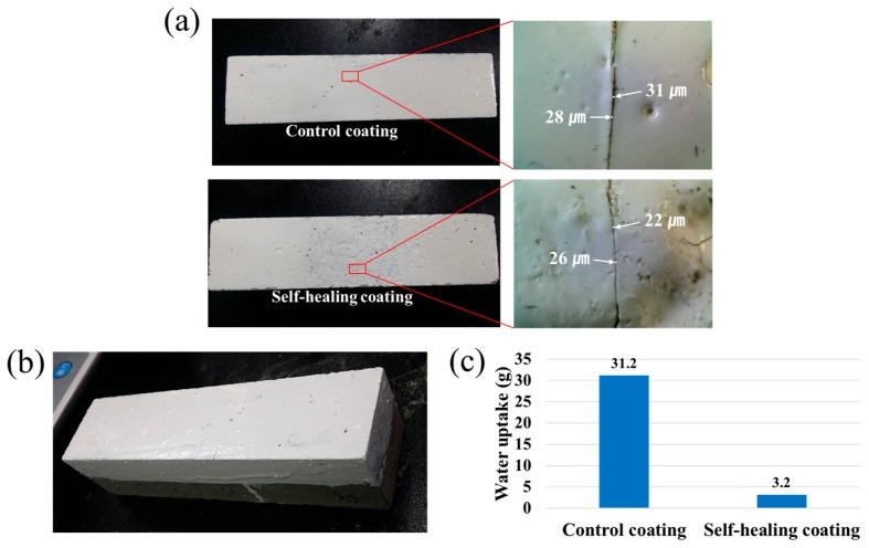 https://cdn.ncbi.nlm.nih.gov/pmc/blobs/4288/5459122/20d5a075c535/materials-10-00114-g006.jpg