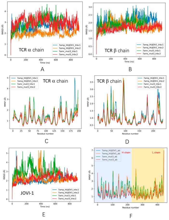 https://cdn.ncbi.nlm.nih.gov/pmc/blobs/4289/10525649/2aaf3c0dd201/antibodies-12-00058-g004.jpg