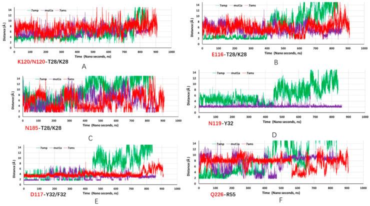 https://cdn.ncbi.nlm.nih.gov/pmc/blobs/4289/10525649/4c14fdcc198f/antibodies-12-00058-g003.jpg