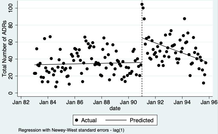 https://cdn.ncbi.nlm.nih.gov/pmc/blobs/428a/11520514/26fd3fcaa72a/nCD012594-FIG-29.jpg