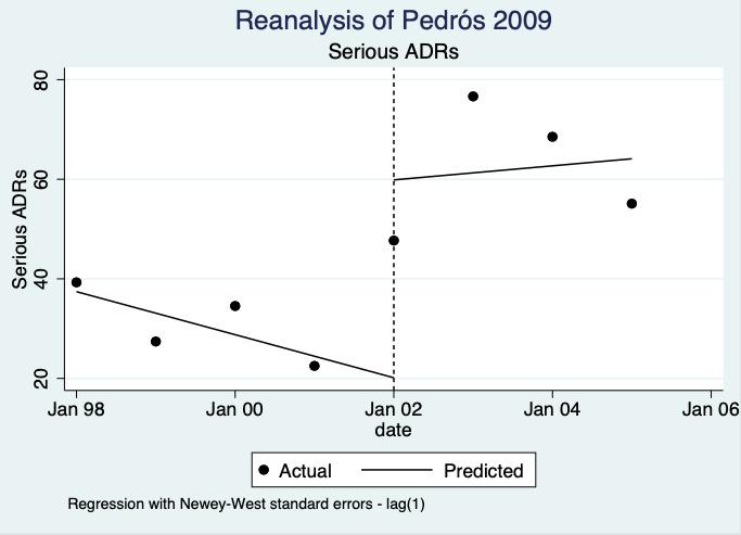 https://cdn.ncbi.nlm.nih.gov/pmc/blobs/428a/11520514/43d602800440/nCD012594-FIG-17.jpg