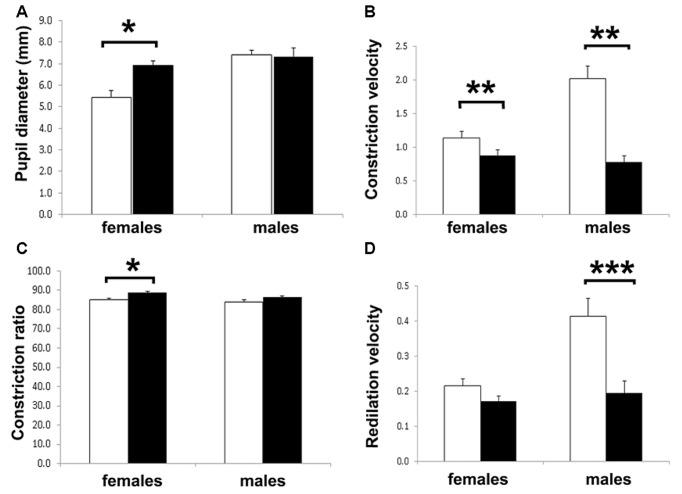 https://cdn.ncbi.nlm.nih.gov/pmc/blobs/428d/5339232/d002e4bf836d/fnint-11-00006-g0005.jpg