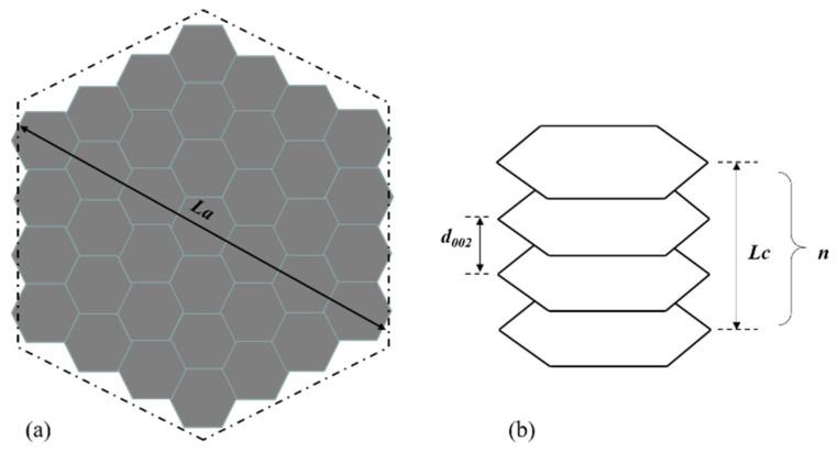https://cdn.ncbi.nlm.nih.gov/pmc/blobs/428d/8746142/3dca71e1ba8e/materials-15-00174-g013.jpg