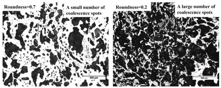 https://cdn.ncbi.nlm.nih.gov/pmc/blobs/428d/8746142/c7c46259aee2/materials-15-00174-g009.jpg