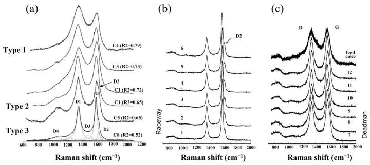 https://cdn.ncbi.nlm.nih.gov/pmc/blobs/428d/8746142/ddb66b930386/materials-15-00174-g004.jpg