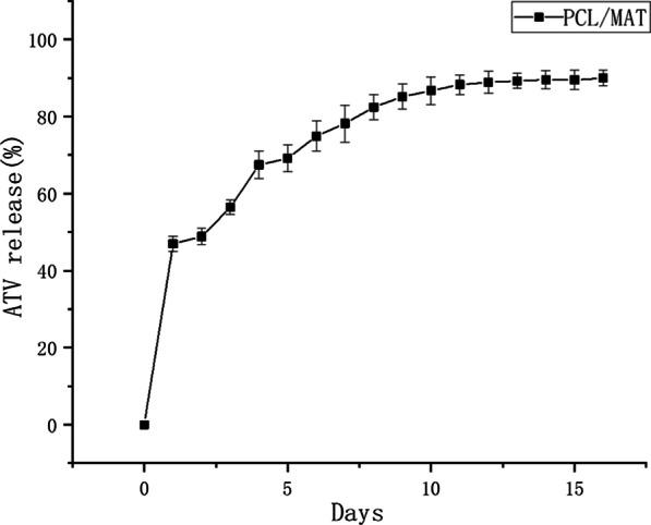 https://cdn.ncbi.nlm.nih.gov/pmc/blobs/428d/9080129/47c0fc45f205/13287_2022_2865_Fig3_HTML.jpg
