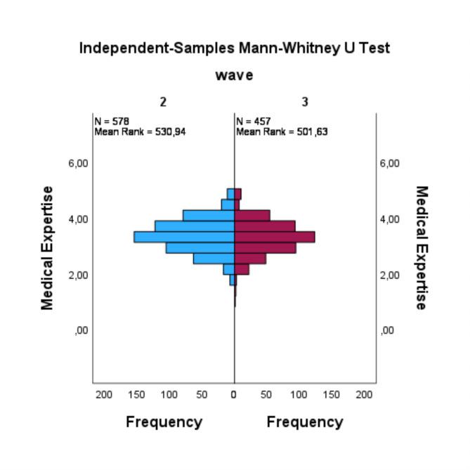 https://cdn.ncbi.nlm.nih.gov/pmc/blobs/428f/11834191/4f547cb17c15/12909_2025_6819_Fig2_HTML.jpg
