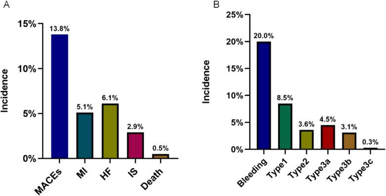https://cdn.ncbi.nlm.nih.gov/pmc/blobs/4291/12318866/ea315d305ad7/CIA-20-1137-g0002.jpg