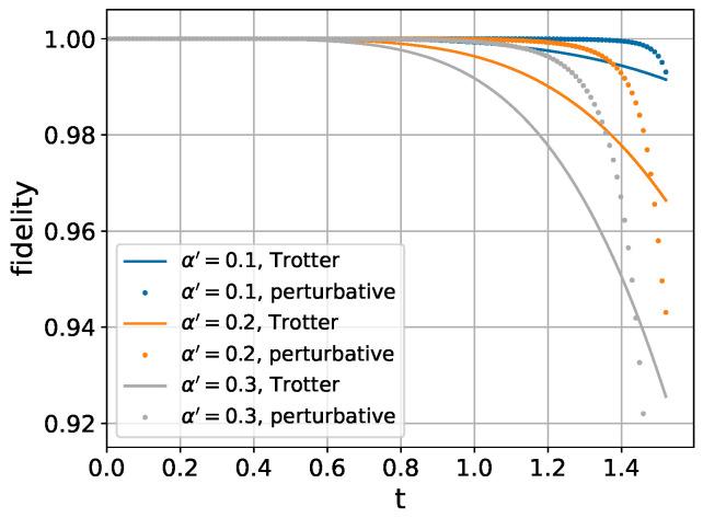 https://cdn.ncbi.nlm.nih.gov/pmc/blobs/4298/11675516/cd2ad4c4d676/entropy-26-01094-g001.jpg