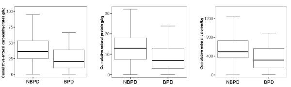 https://cdn.ncbi.nlm.nih.gov/pmc/blobs/429e/3040142/9c60cdb12743/1471-2466-11-7-3.jpg
