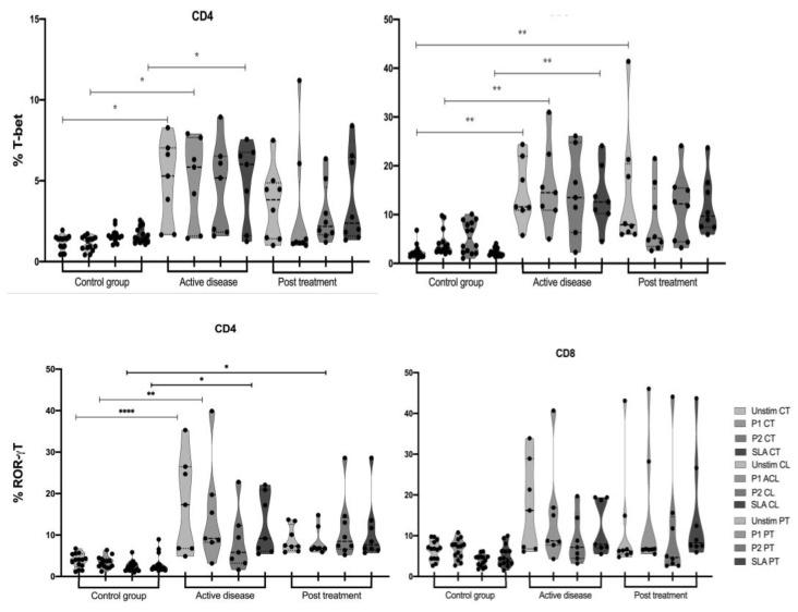 https://cdn.ncbi.nlm.nih.gov/pmc/blobs/429e/9861845/76fc6dbbb17a/vaccines-11-00158-g001.jpg