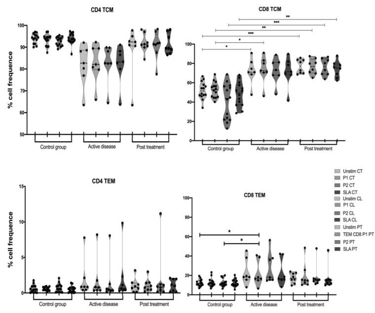 https://cdn.ncbi.nlm.nih.gov/pmc/blobs/429e/9861845/88d45c65434e/vaccines-11-00158-g002.jpg