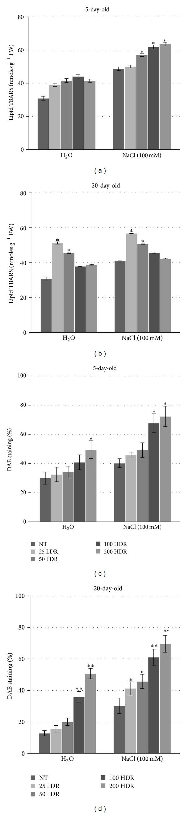 https://cdn.ncbi.nlm.nih.gov/pmc/blobs/42a0/3914328/28a4a6c14476/BMRI2014-676934.002.jpg