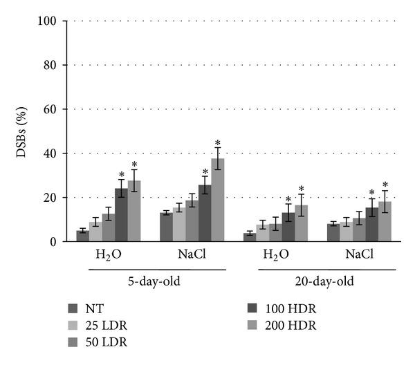 https://cdn.ncbi.nlm.nih.gov/pmc/blobs/42a0/3914328/36827c47ff18/BMRI2014-676934.006.jpg