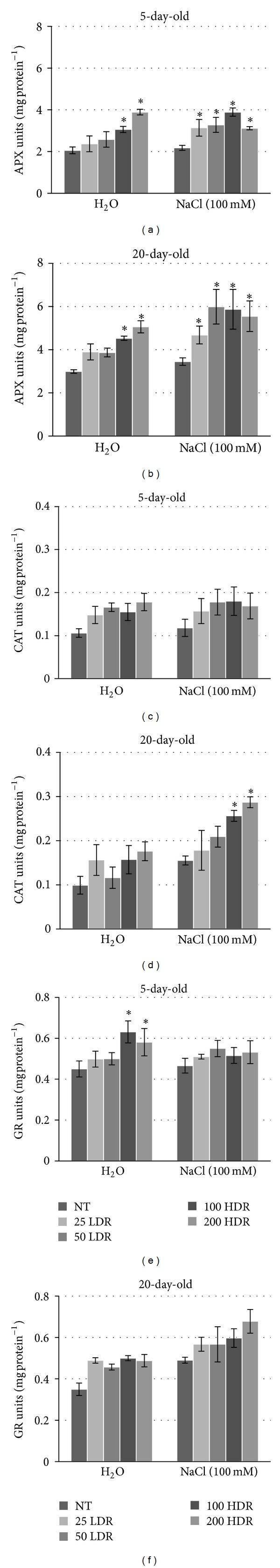 https://cdn.ncbi.nlm.nih.gov/pmc/blobs/42a0/3914328/e0972a03d1a6/BMRI2014-676934.004.jpg
