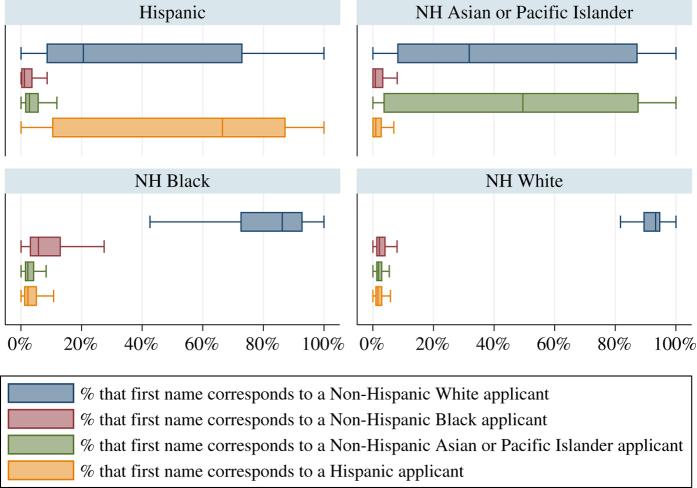 https://cdn.ncbi.nlm.nih.gov/pmc/blobs/42a0/5839157/8ac0b1bd98fa/sdata201825-f1.jpg