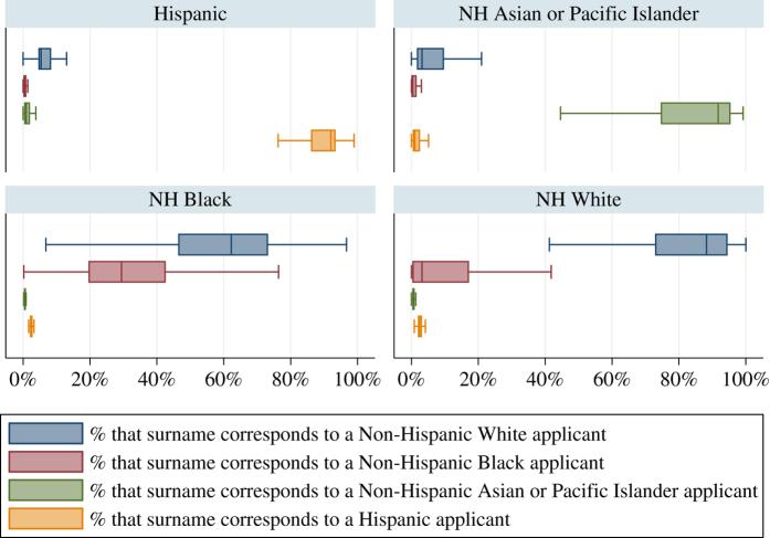 https://cdn.ncbi.nlm.nih.gov/pmc/blobs/42a0/5839157/9be3024d6162/sdata201825-f2.jpg