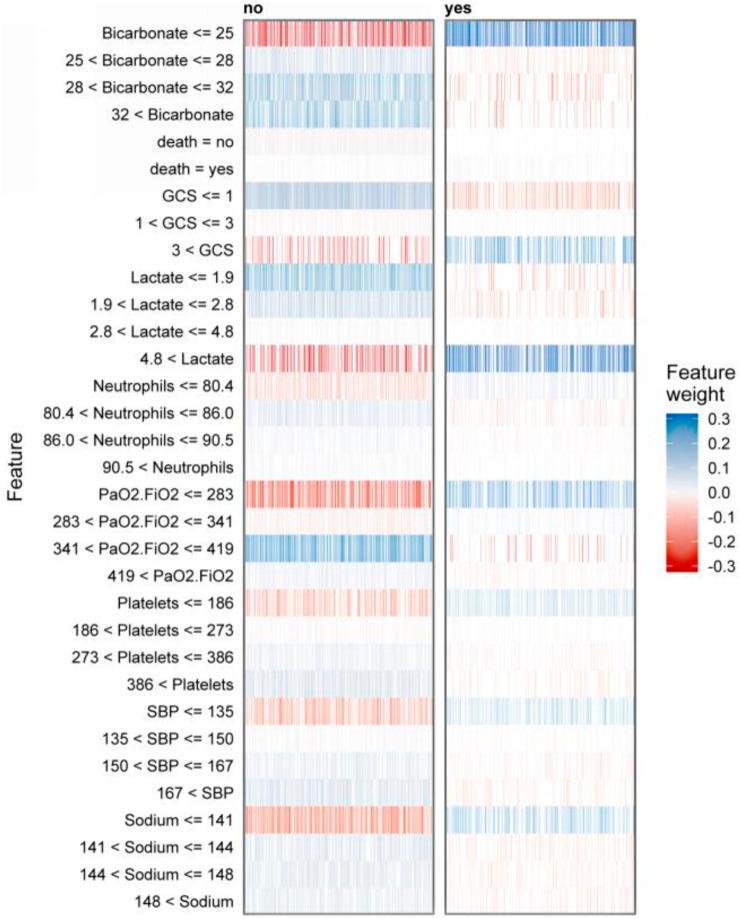 https://cdn.ncbi.nlm.nih.gov/pmc/blobs/42a4/11978628/03c5abfd579b/fphys-16-1549138-g005.jpg