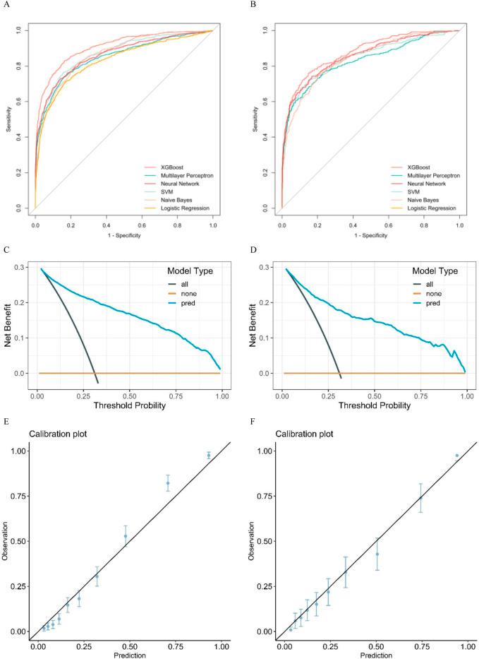 https://cdn.ncbi.nlm.nih.gov/pmc/blobs/42a4/11978628/9cd649b5e89a/fphys-16-1549138-g002.jpg
