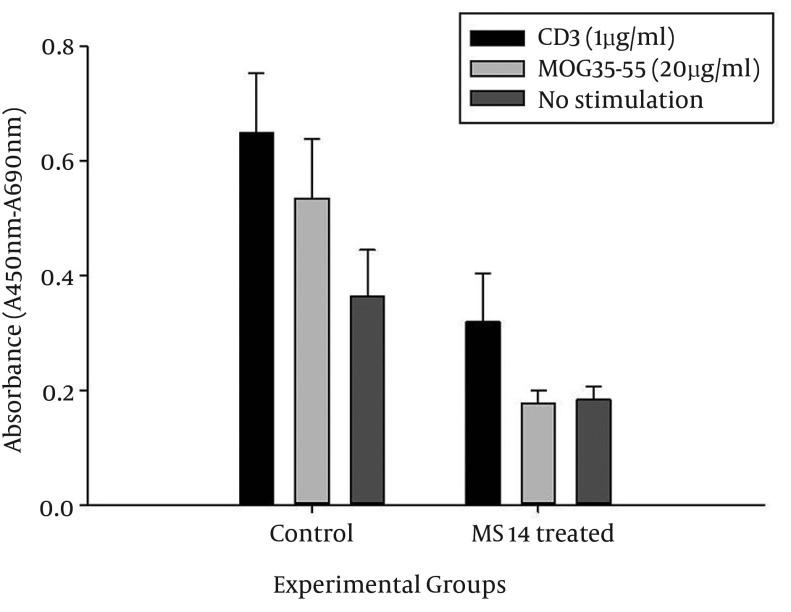 https://cdn.ncbi.nlm.nih.gov/pmc/blobs/42a5/4166093/d8f255606b01/ircmj-16-16956-i003.jpg