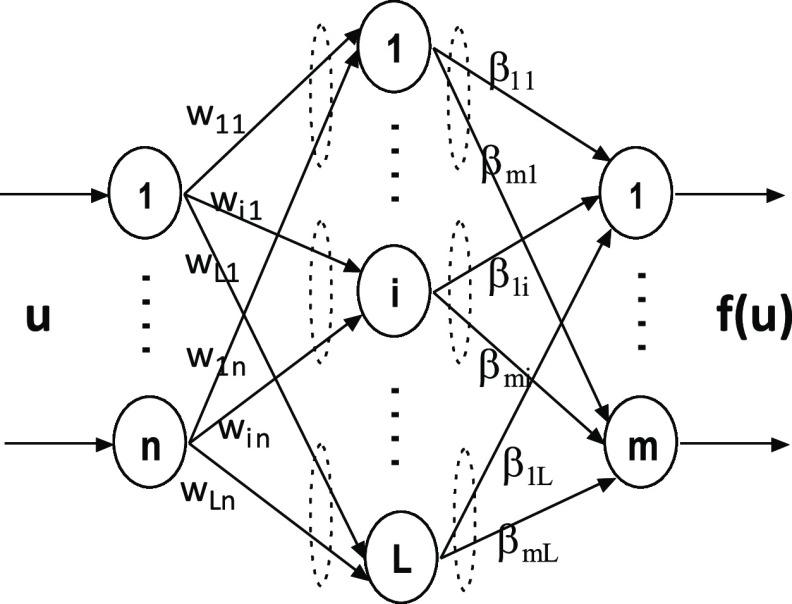 https://cdn.ncbi.nlm.nih.gov/pmc/blobs/42a6/10785633/8fb15d701fc0/ao3c05406_0003.jpg