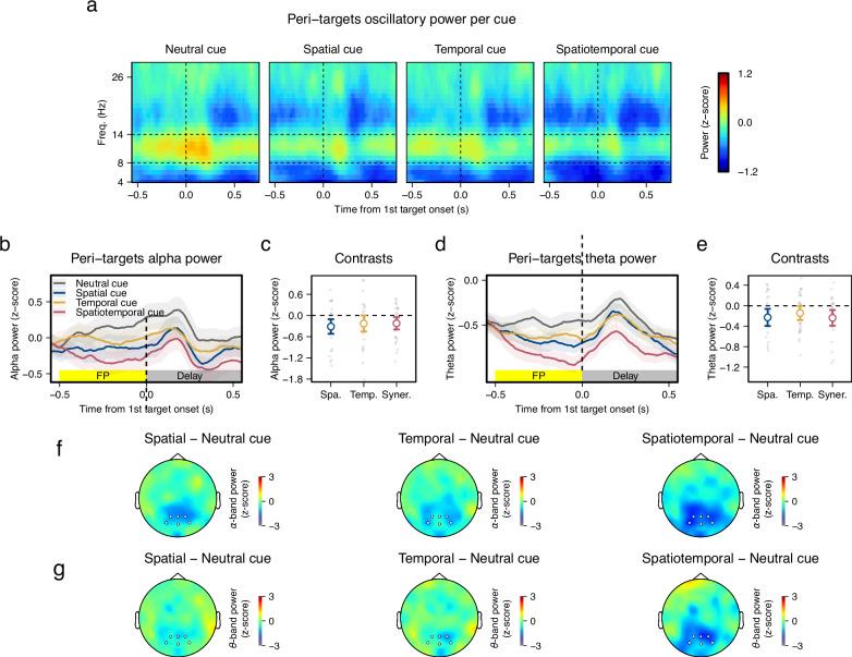 https://cdn.ncbi.nlm.nih.gov/pmc/blobs/42a6/12307885/6c6d82dfe35b/44271_2025_295_Fig3_HTML.jpg