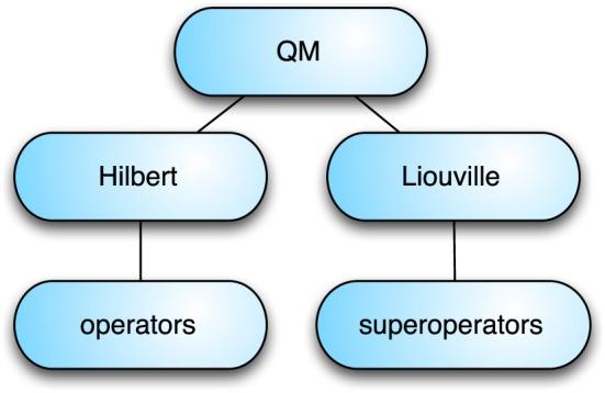 https://cdn.ncbi.nlm.nih.gov/pmc/blobs/42a9/6001486/3754b14fe6de/MRC-56-374-g002.jpg