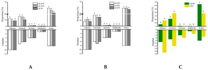 https://cdn.ncbi.nlm.nih.gov/pmc/blobs/42ac/7728310/b44f458da09e/molecules-25-05541-g001.jpg