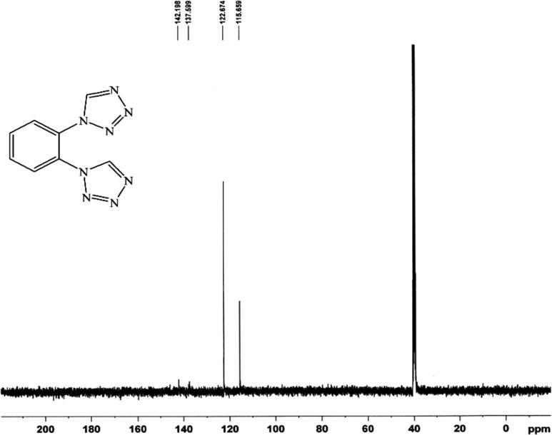 https://cdn.ncbi.nlm.nih.gov/pmc/blobs/42ae/6648263/20b3b5839358/ao-2019-00800e_0022.jpg