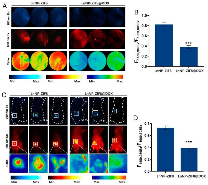 https://cdn.ncbi.nlm.nih.gov/pmc/blobs/42b1/9782036/91ad7dc449f5/nanomaterials-12-04478-g005.jpg