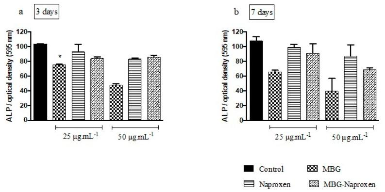 https://cdn.ncbi.nlm.nih.gov/pmc/blobs/42b3/11049812/48b013f9bd76/ijms-25-04270-g012.jpg