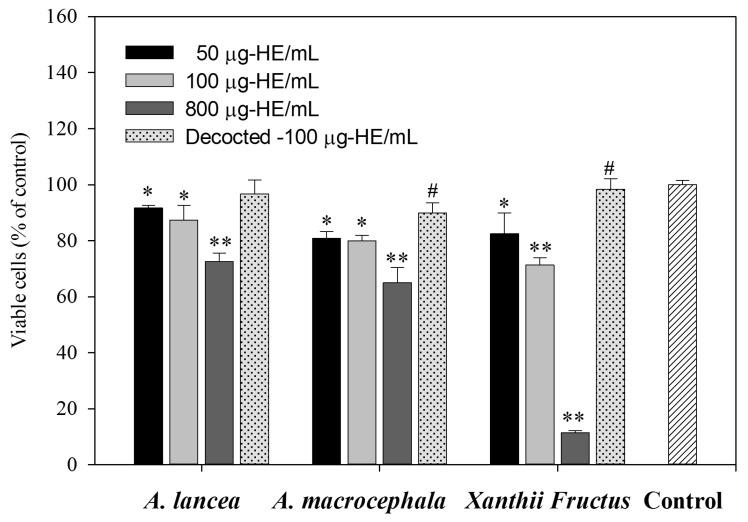 https://cdn.ncbi.nlm.nih.gov/pmc/blobs/42b7/6270218/2c60146633f3/molecules-18-02018-g002.jpg